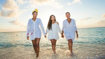 three women holding hands in seashore