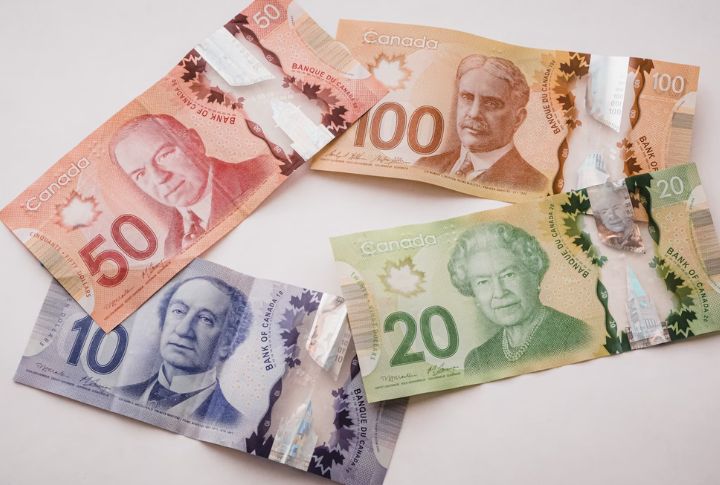 Impact Of The Weak Canadian Dollar