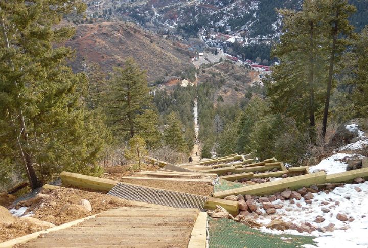 Manitou Springs