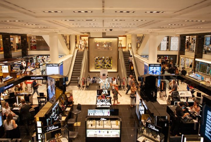 Mall Culture Phenomenon